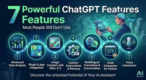 7 Powerful ChatGPT Features Most People Still Don’t Use 7 Powerful ChatGPT Features Most People Still Don't Use