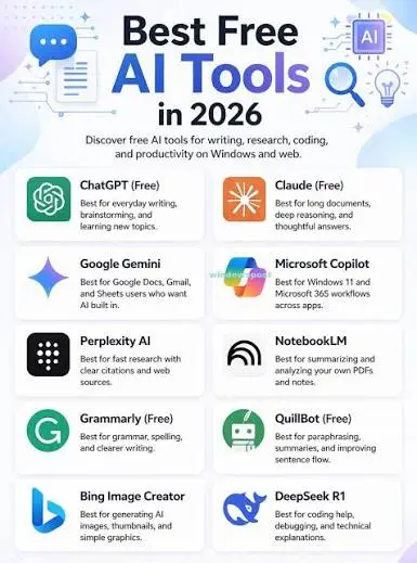 10 Best Free AI Tools You Need to Try in 2026 Best Free AI Tools You Need to Try