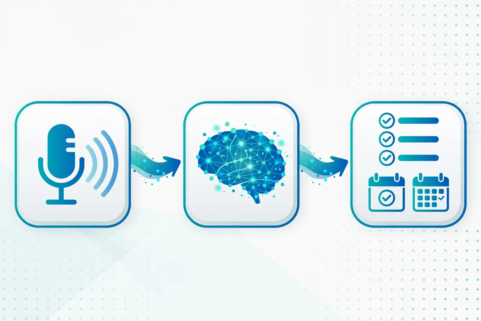 How AI agents turn voice commands into automated workflows